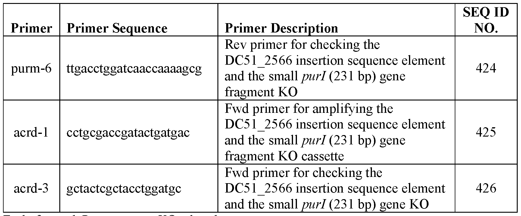 Figure imgf000353_0001