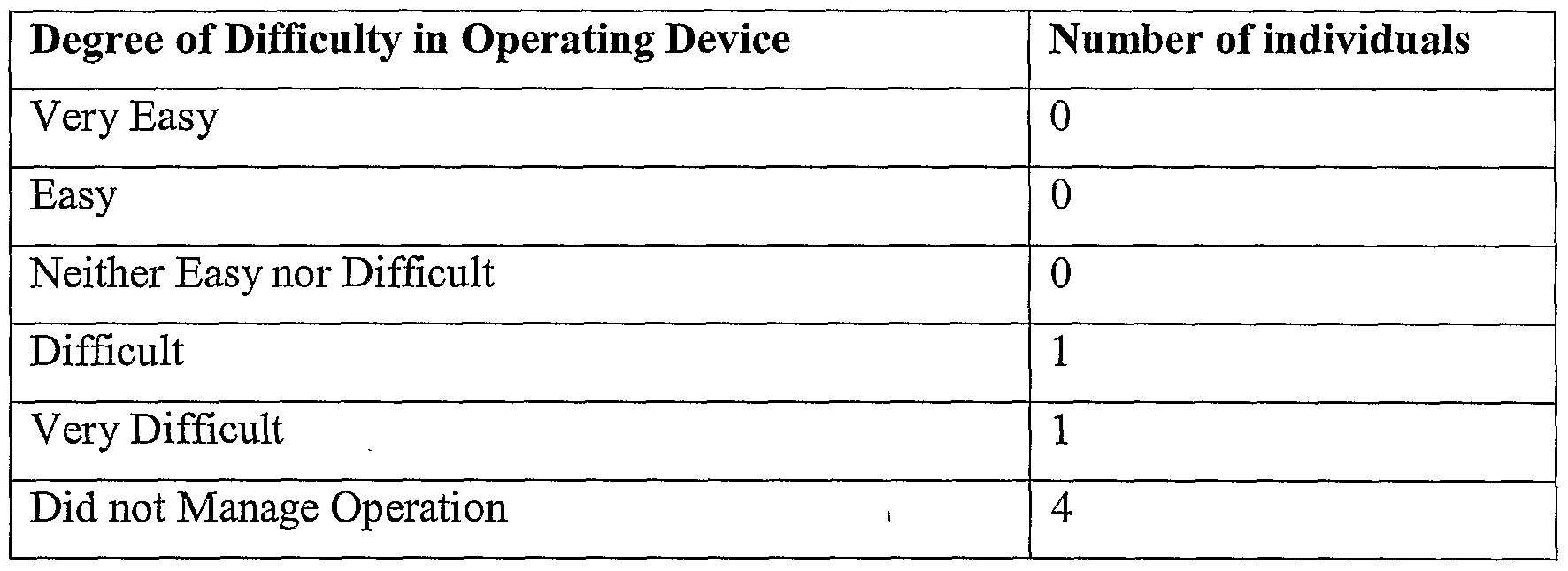 Figure imgf000010_0002
