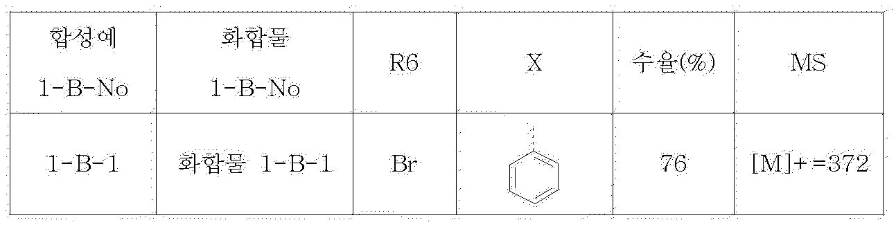 Figure PCTKR2009004689-appb-I000026