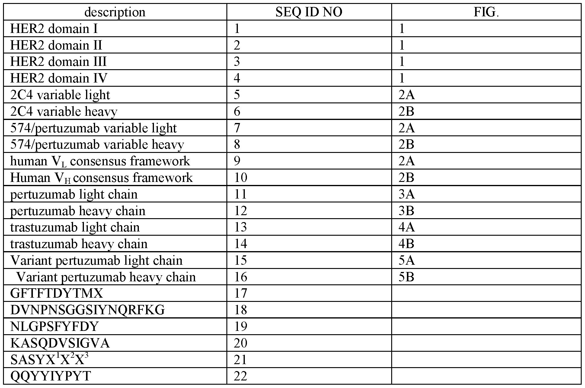 Figure imgf000038_0001