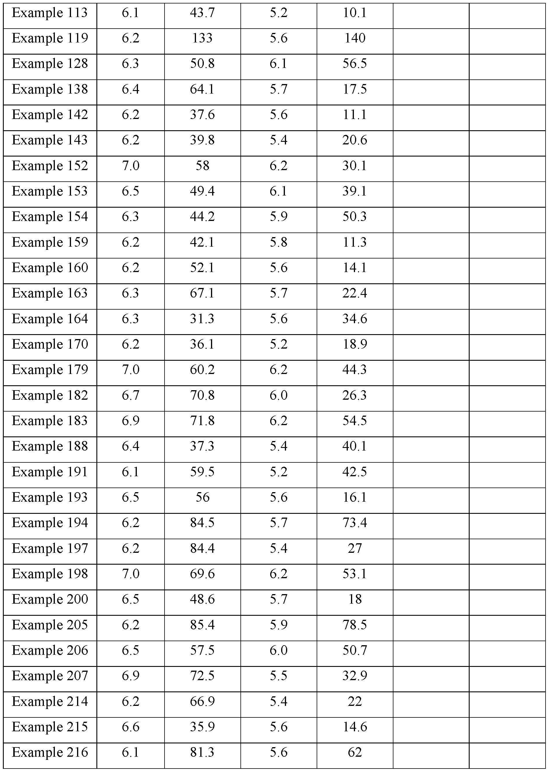 Figure imgf000142_0001