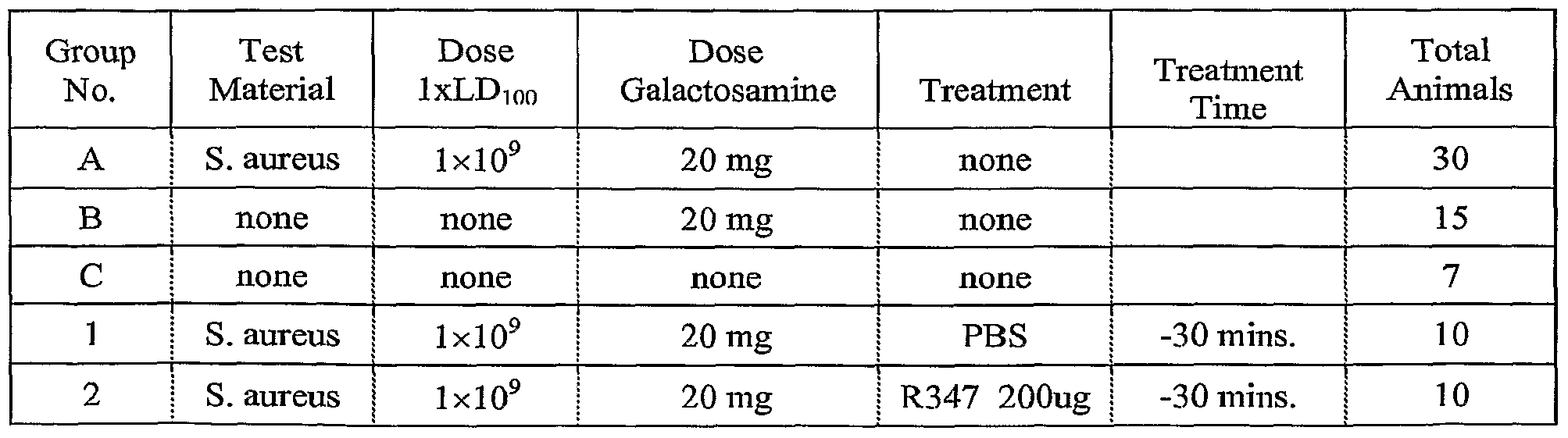 Figure imgf000154_0001