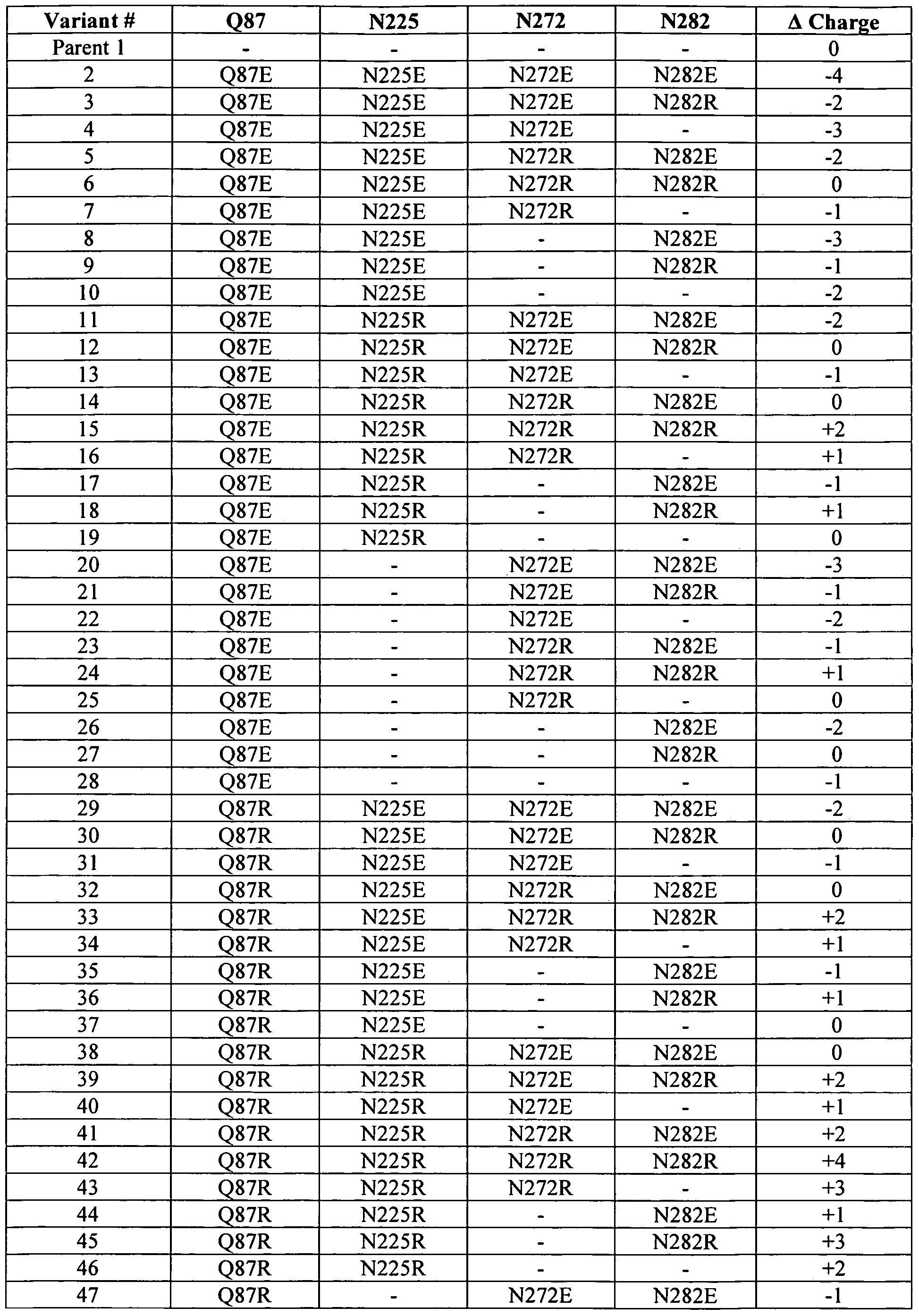Figure imgf000099_0001