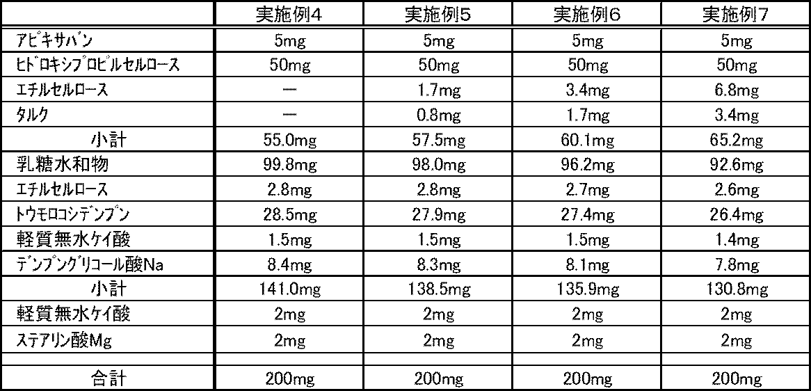 Figure 2023008994000004