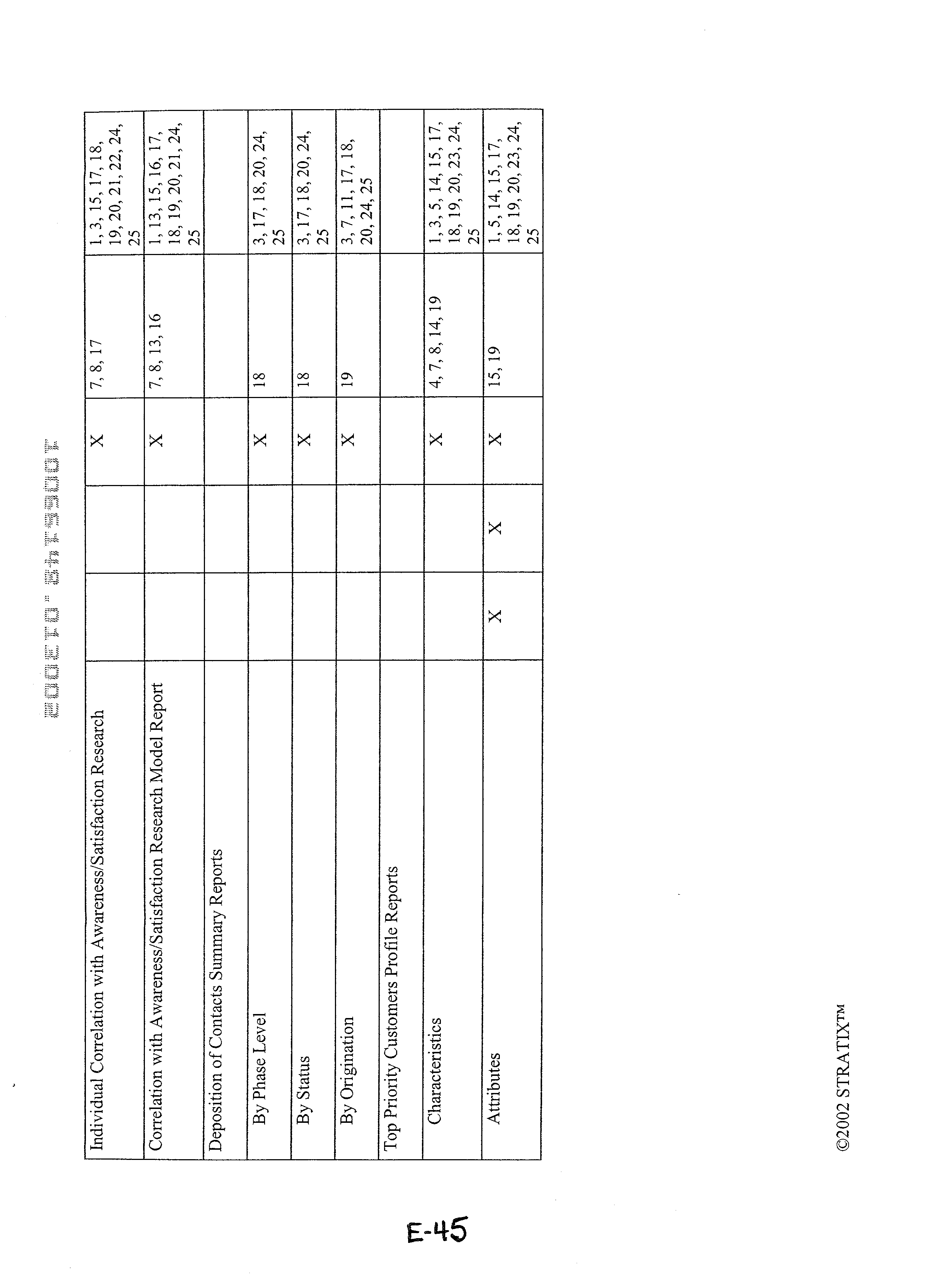 Figure US20020161764A1-20021031-P00116