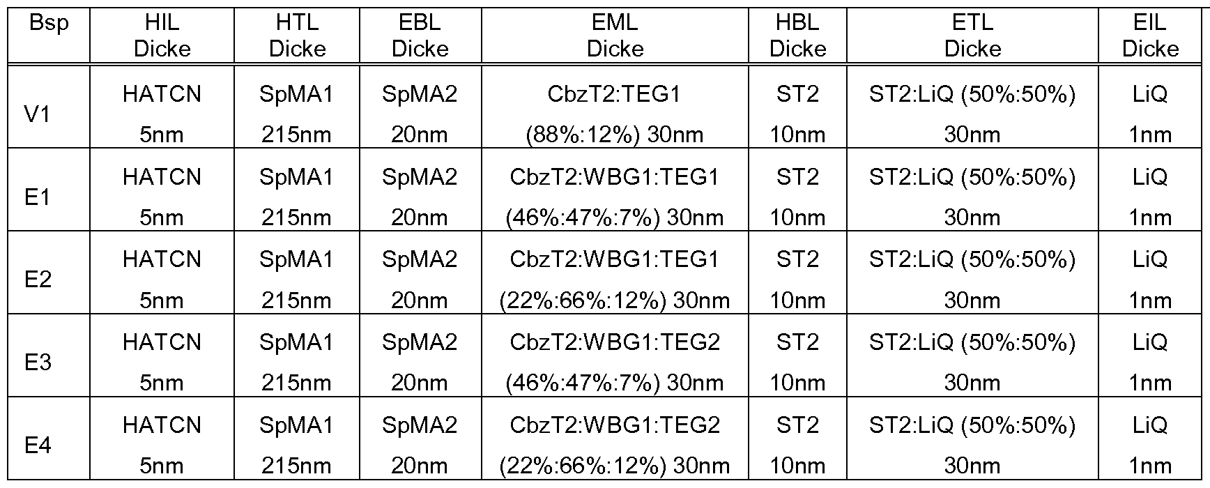 Figure imgf000091_0001