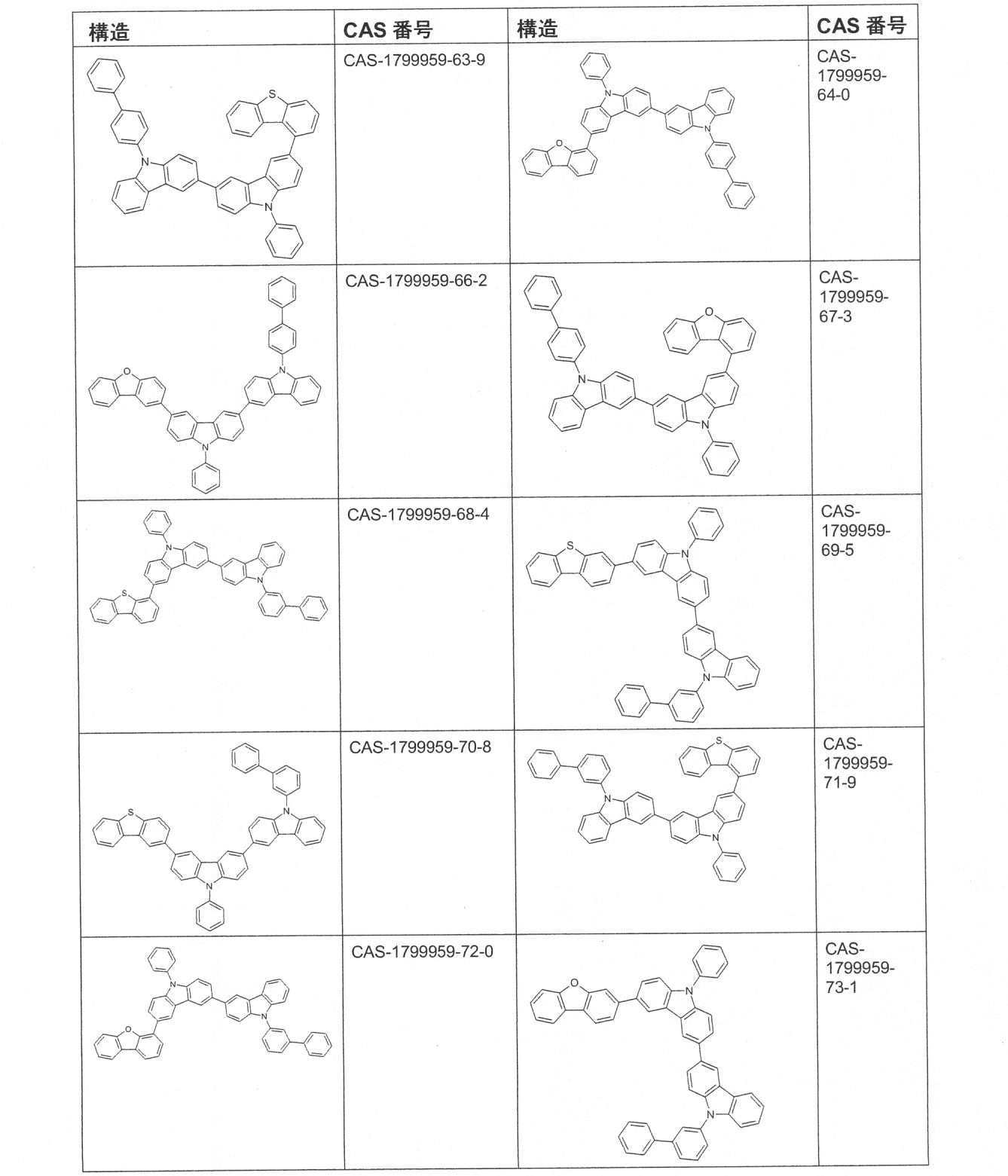 Figure 2022177050000133