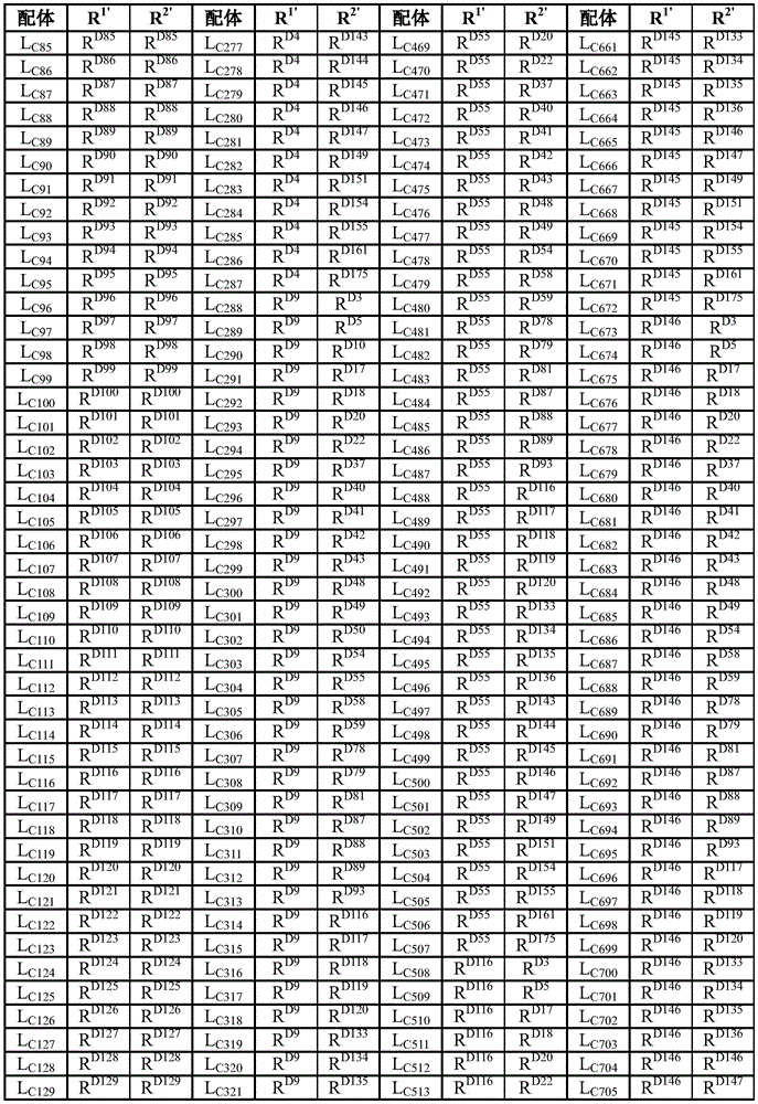 Figure FDA0002435788810000231