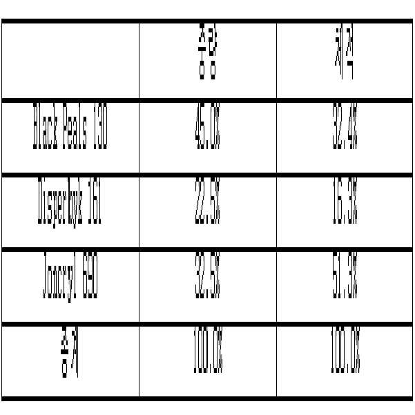 Figure 112010064226645-pat00009