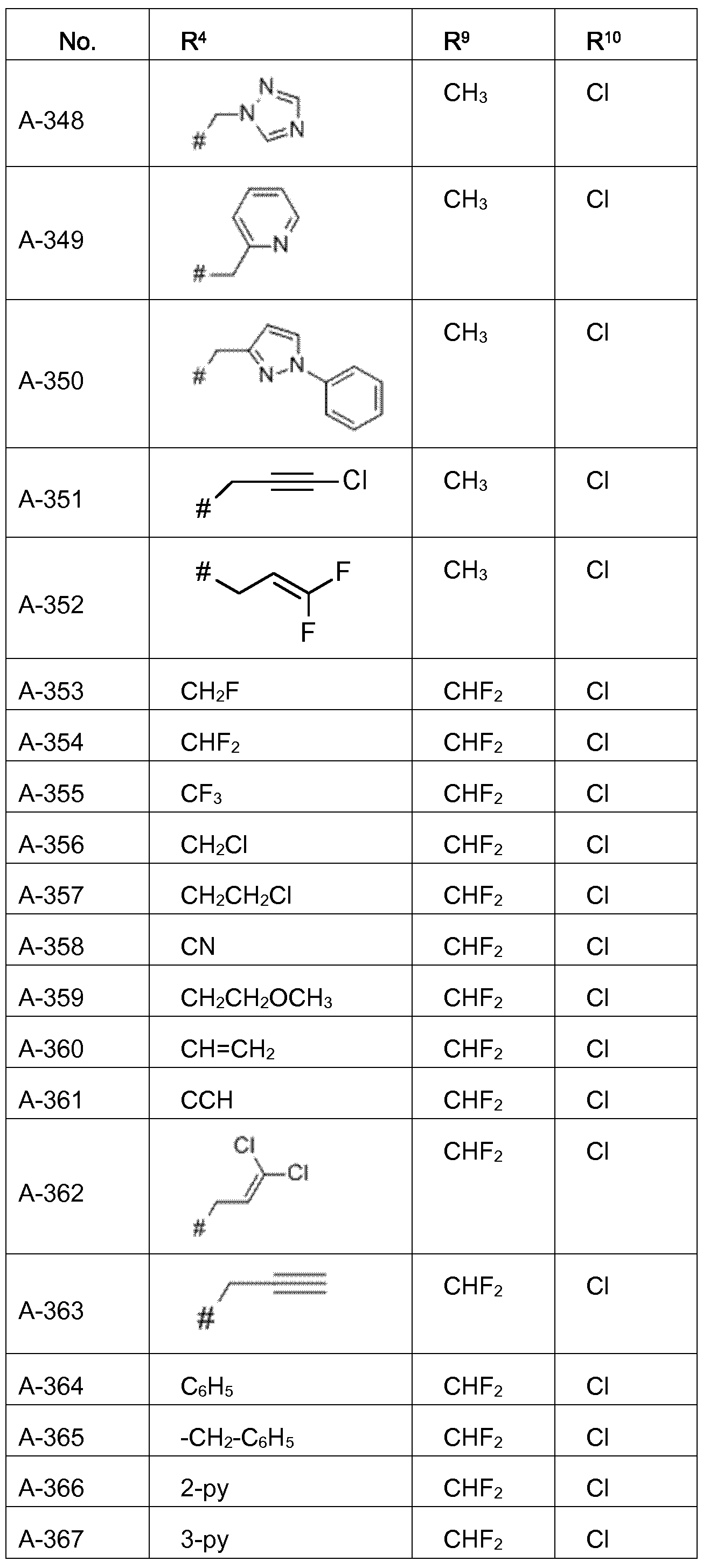 Figure imgf000135_0001