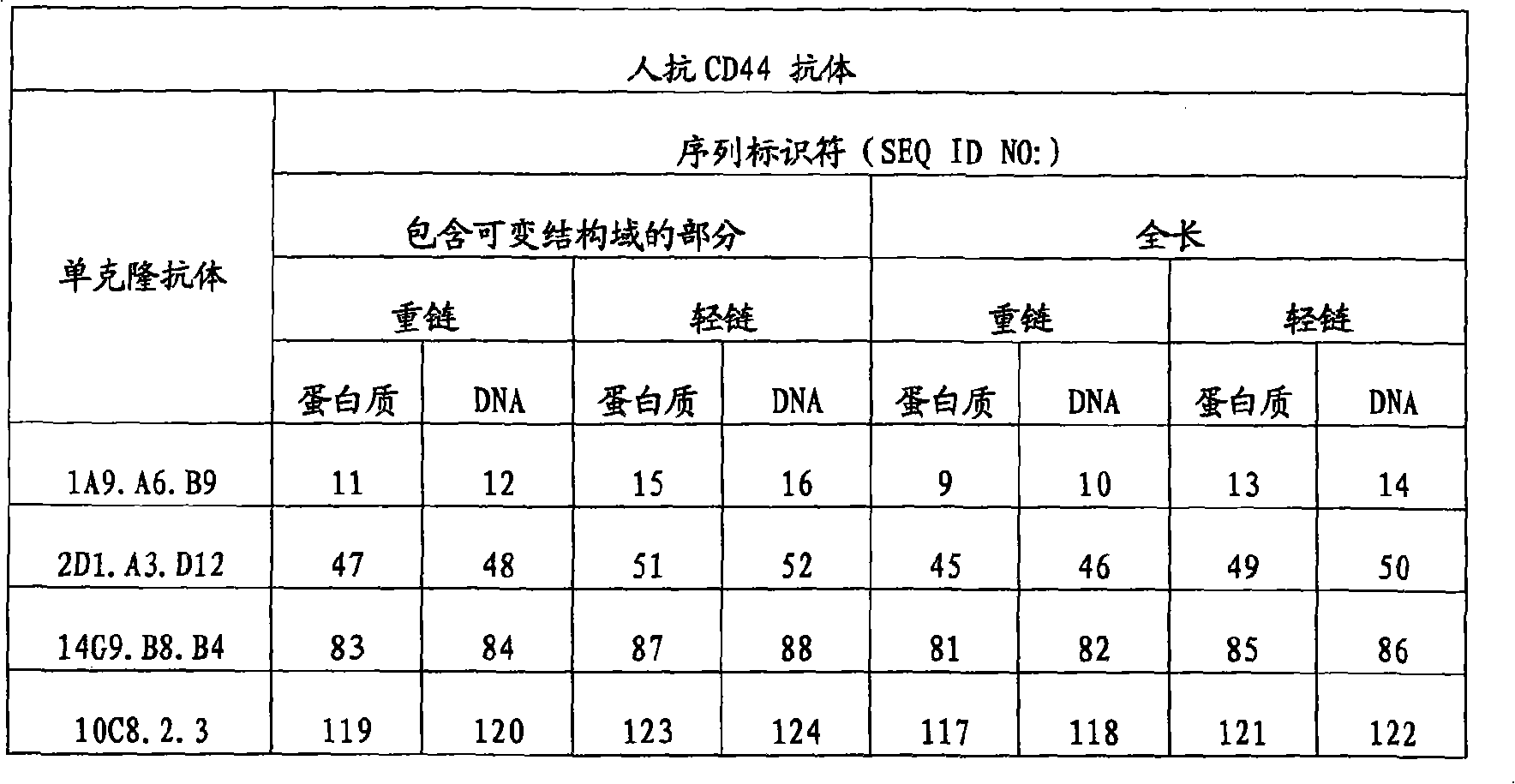Figure A20078005004100351