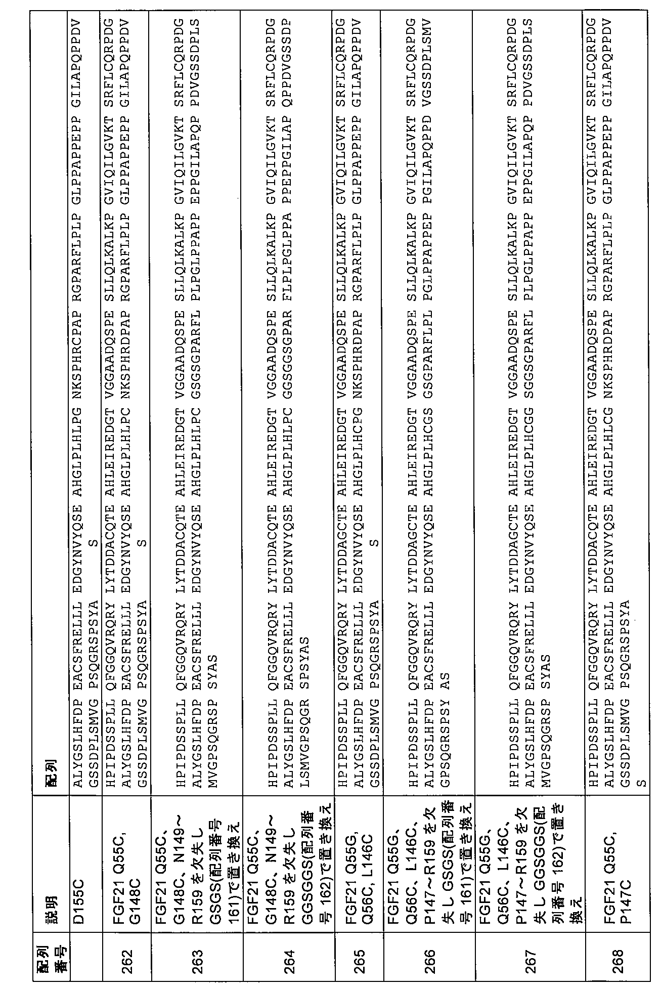 Figure 0007497381000034