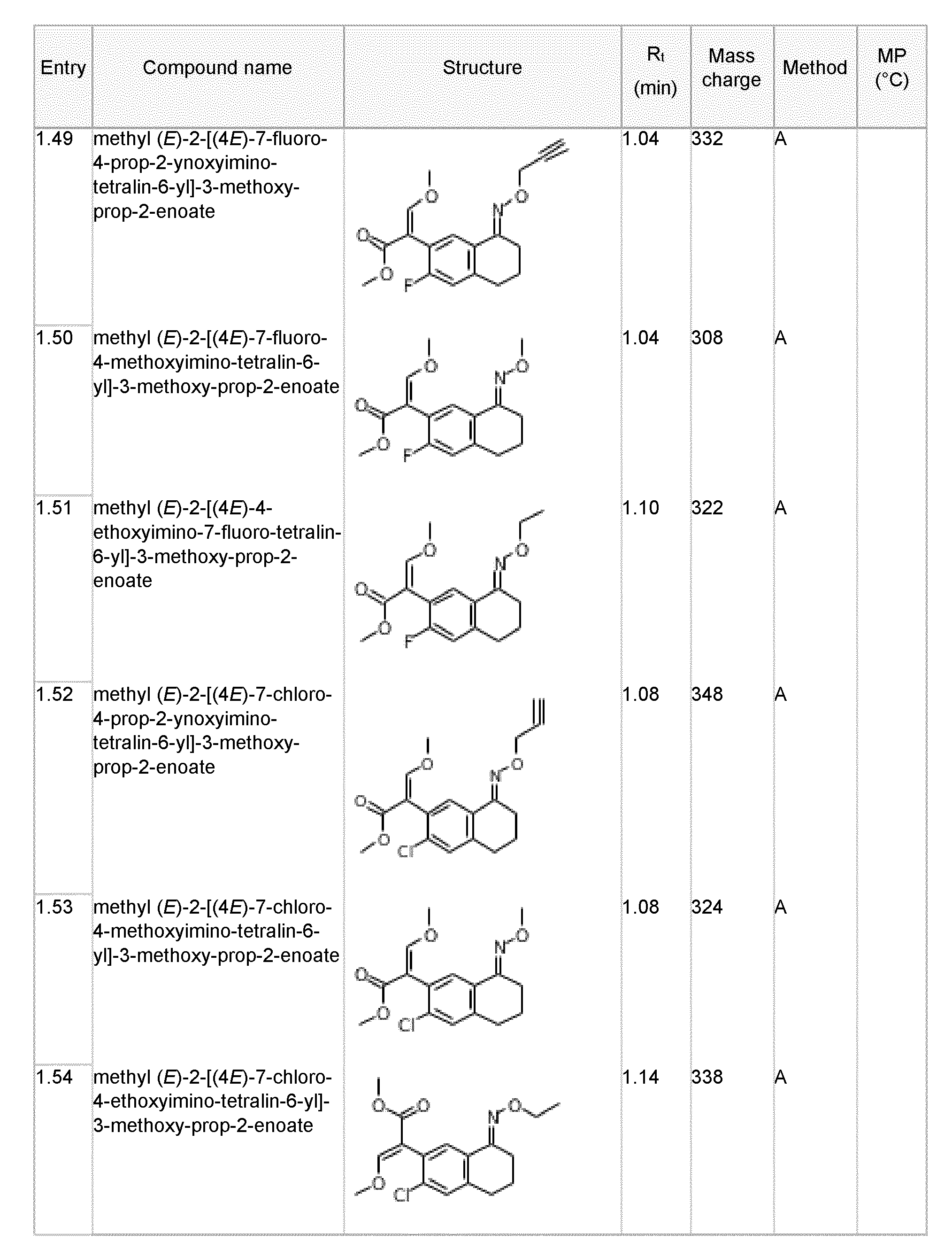 Figure imgf000076_0001