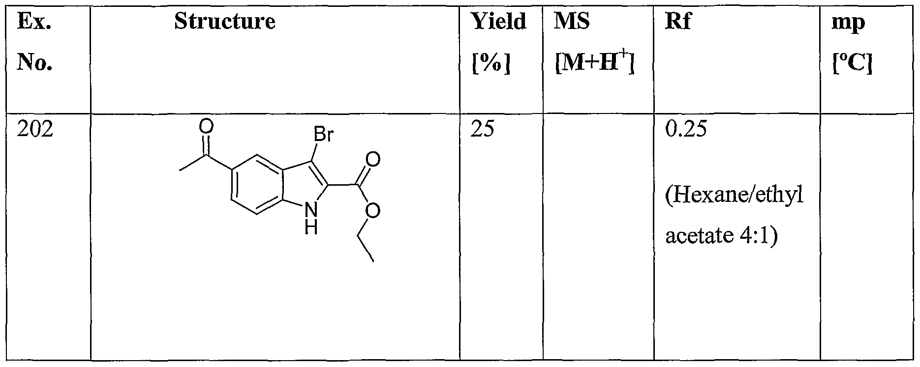 Figure imgf000127_0002