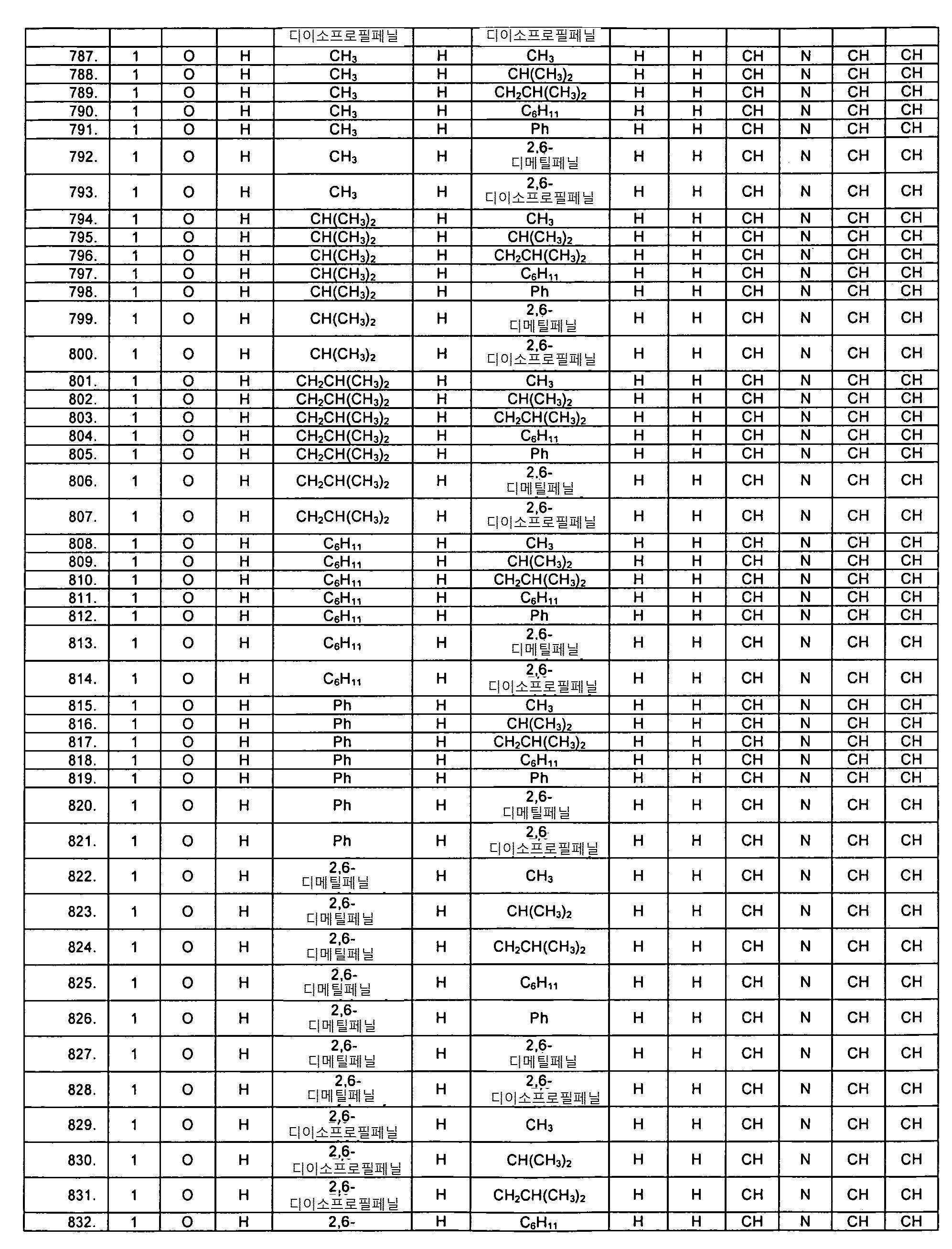 Figure 112019073318624-pat00054