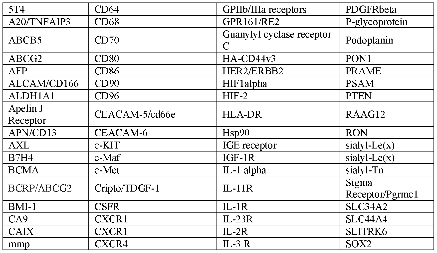 Figure imgf000037_0001