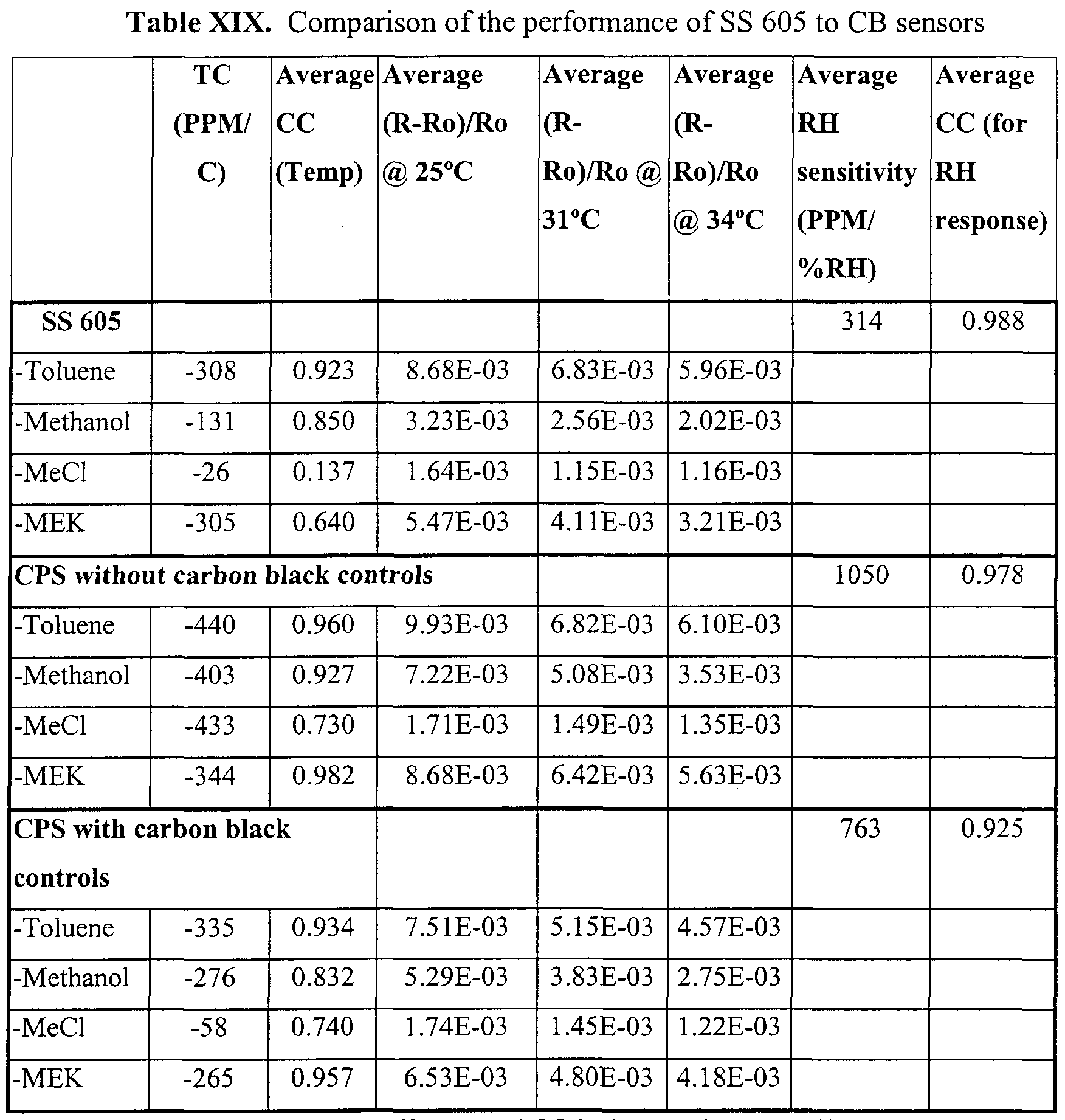 Figure imgf000046_0001