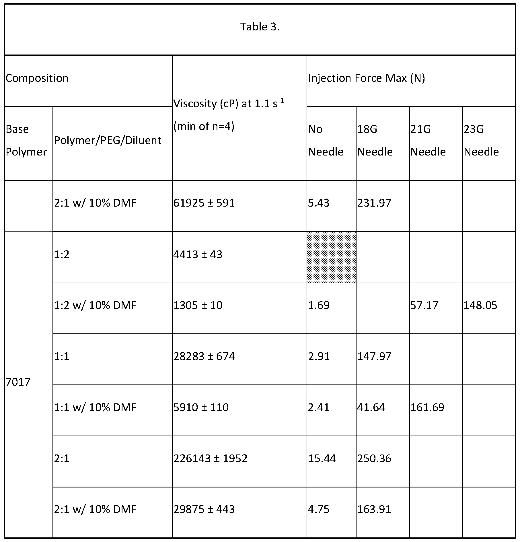 Figure imgf000047_0001