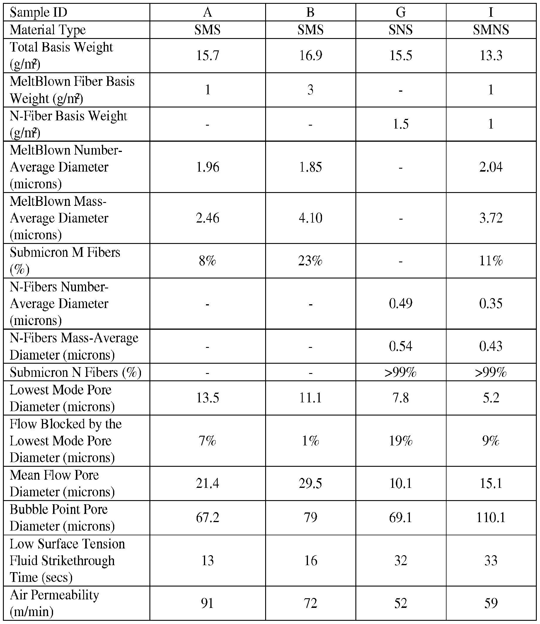 Figure imgf000069_0001