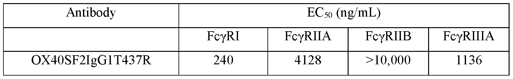 Figure imgf000099_0001