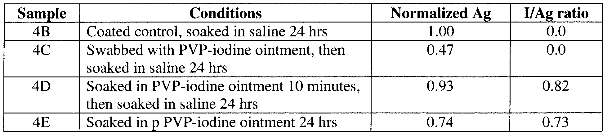 Figure imgf000020_0001