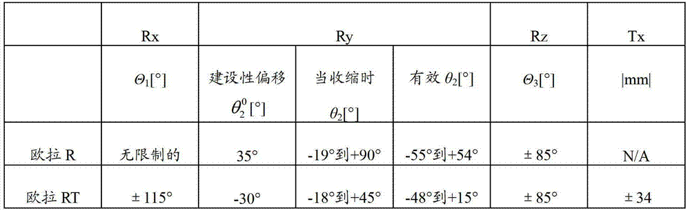 Figure BDA00003170507200153