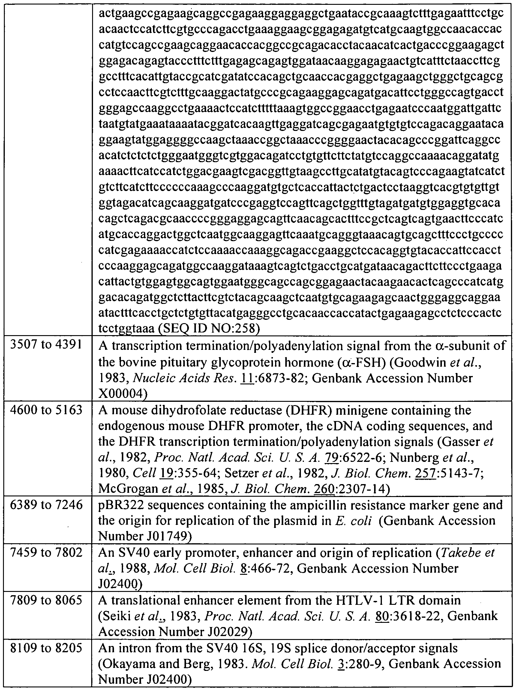 Figure imgf000088_0001
