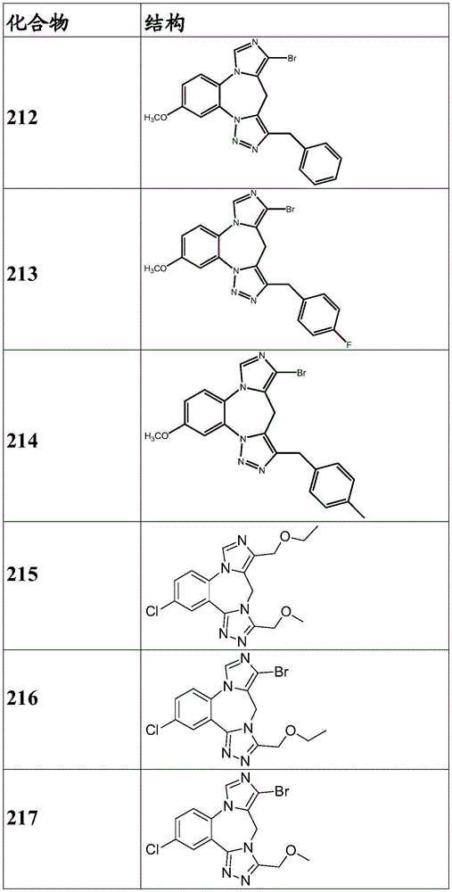 Figure BDA0003086328090001021