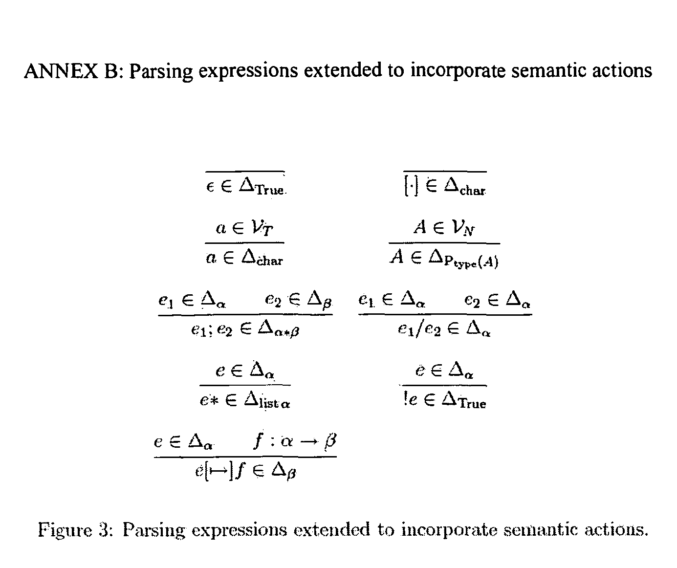 Figure imgf000029_0001