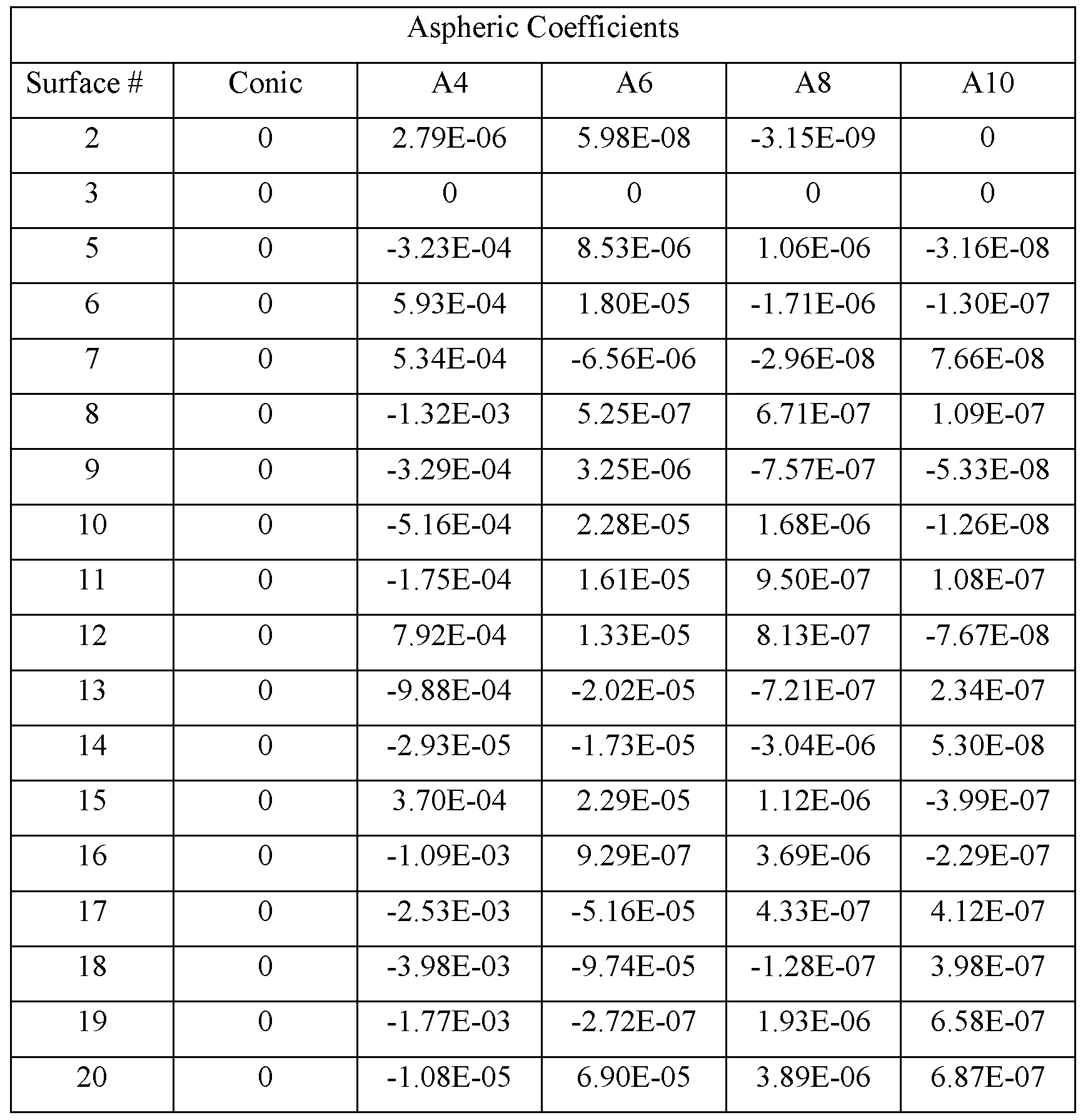 Figure imgf000016_0001