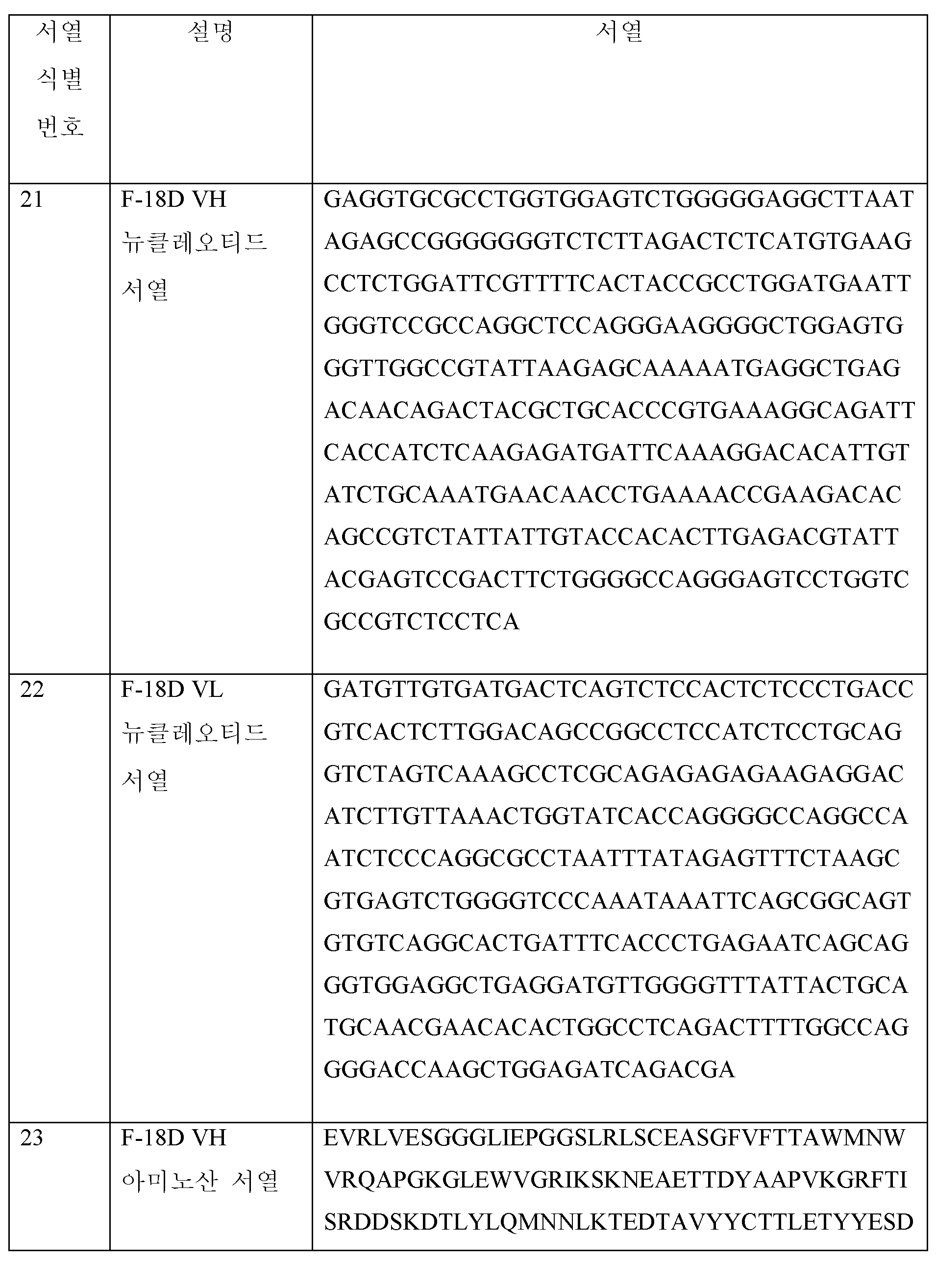 Figure 112019019340472-pct00011