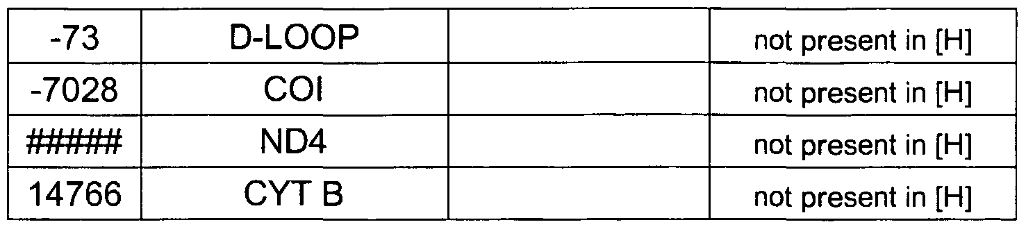 Figure imgf000077_0002