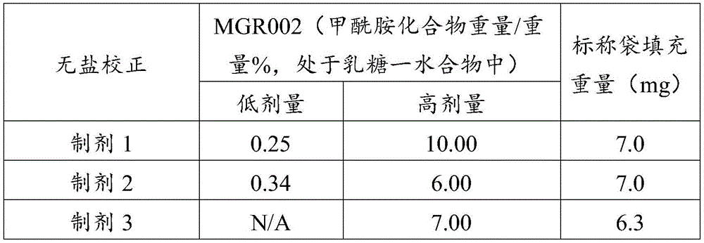 Figure BDA0004018303590000221