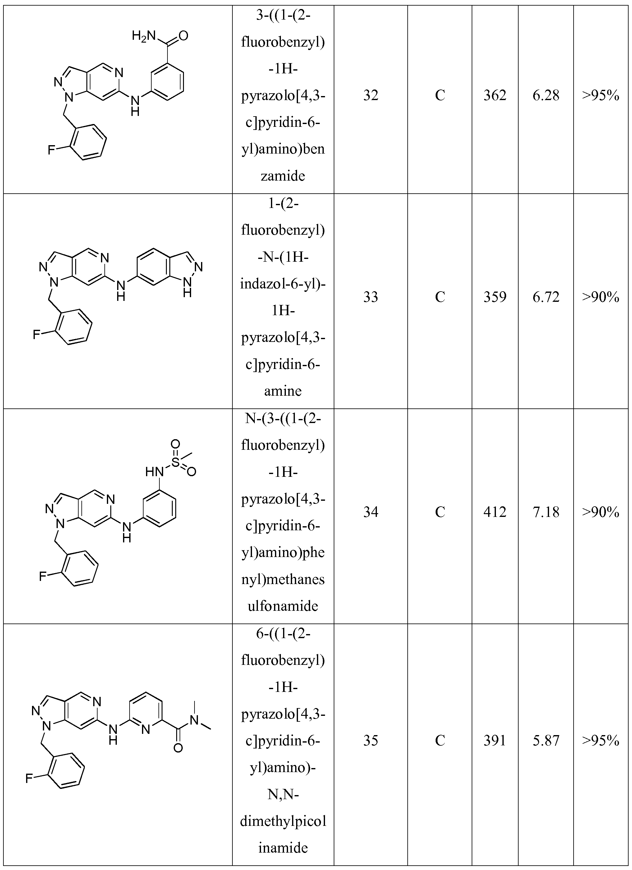 Figure imgf000052_0001