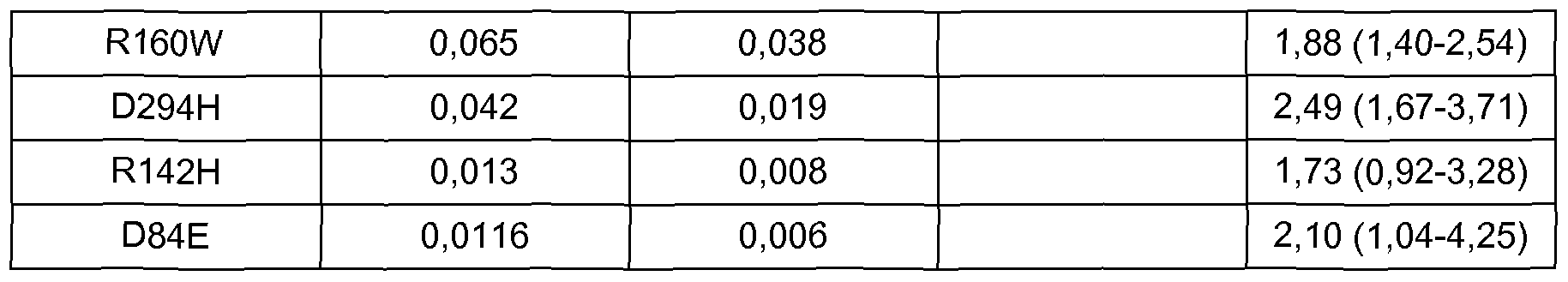 Figure imgf000019_0001