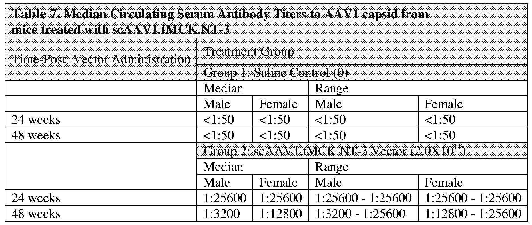 Figure imgf000092_0001
