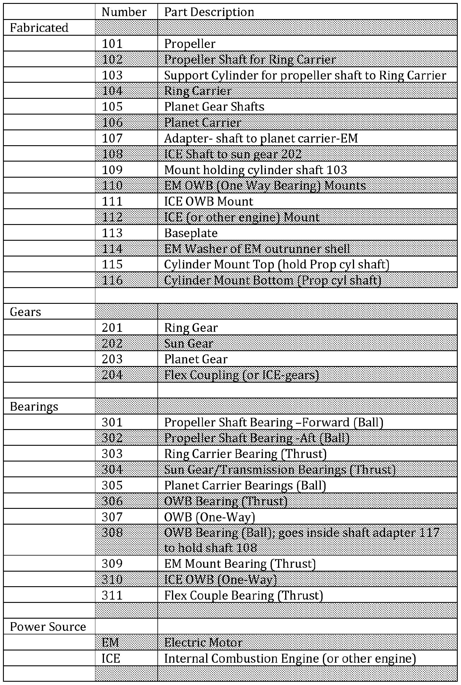 Figure imgf000034_0001