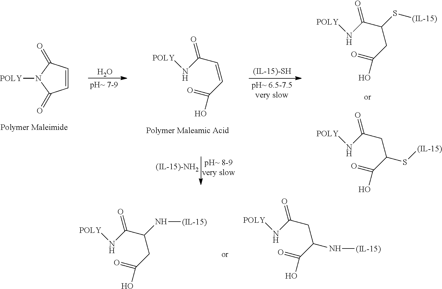 Figure US20170035898A1-20170209-C00166
