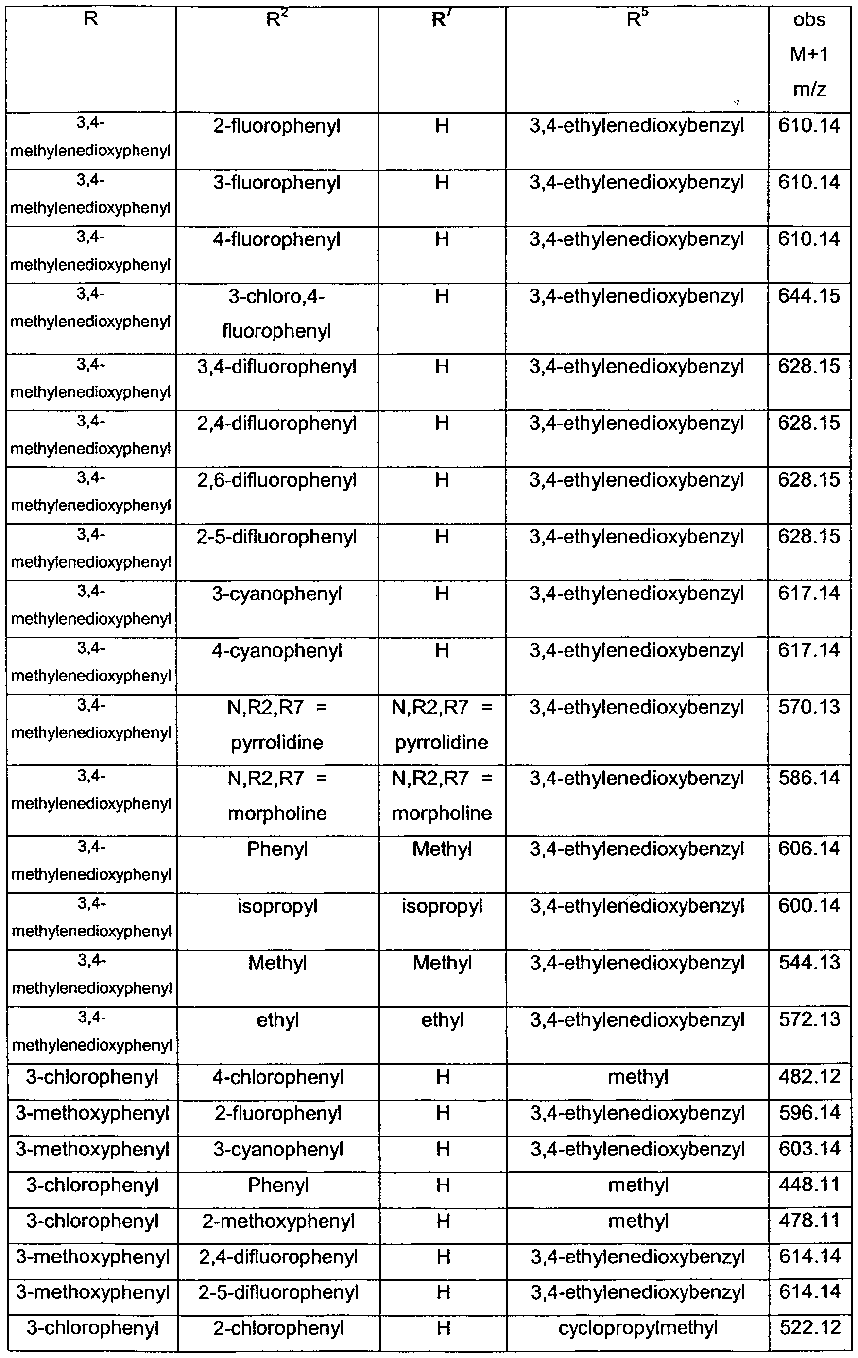 Figure imgf000093_0001