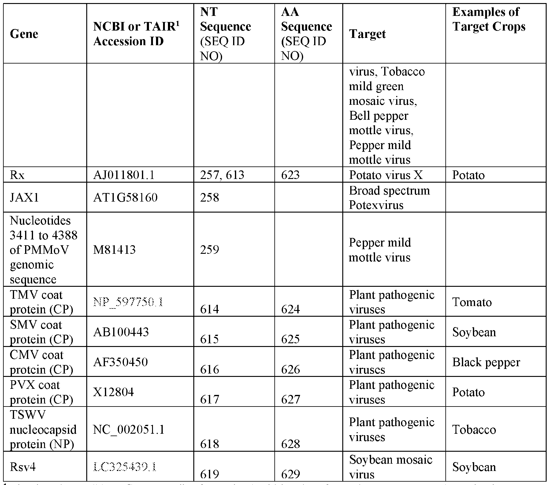Figure imgf000093_0001