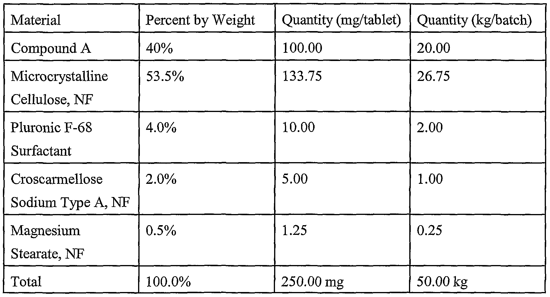 Figure imgf000041_0001
