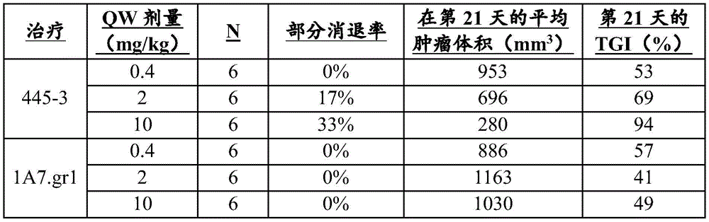 Figure BDA0003654755130000501