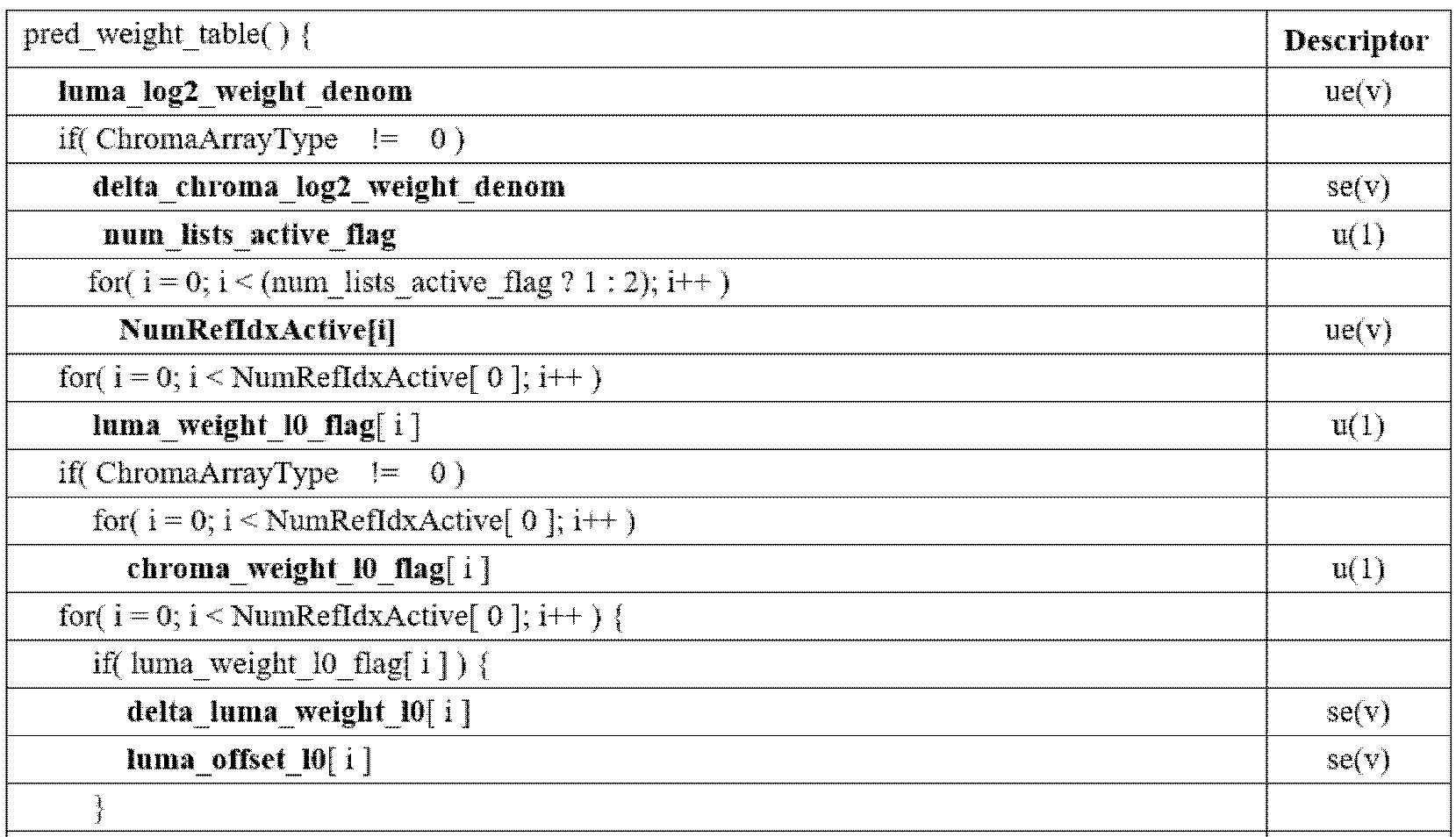 Figure PCTKR2020018134-appb-T000023
