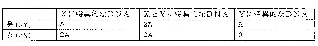 Figure 0006997813000037