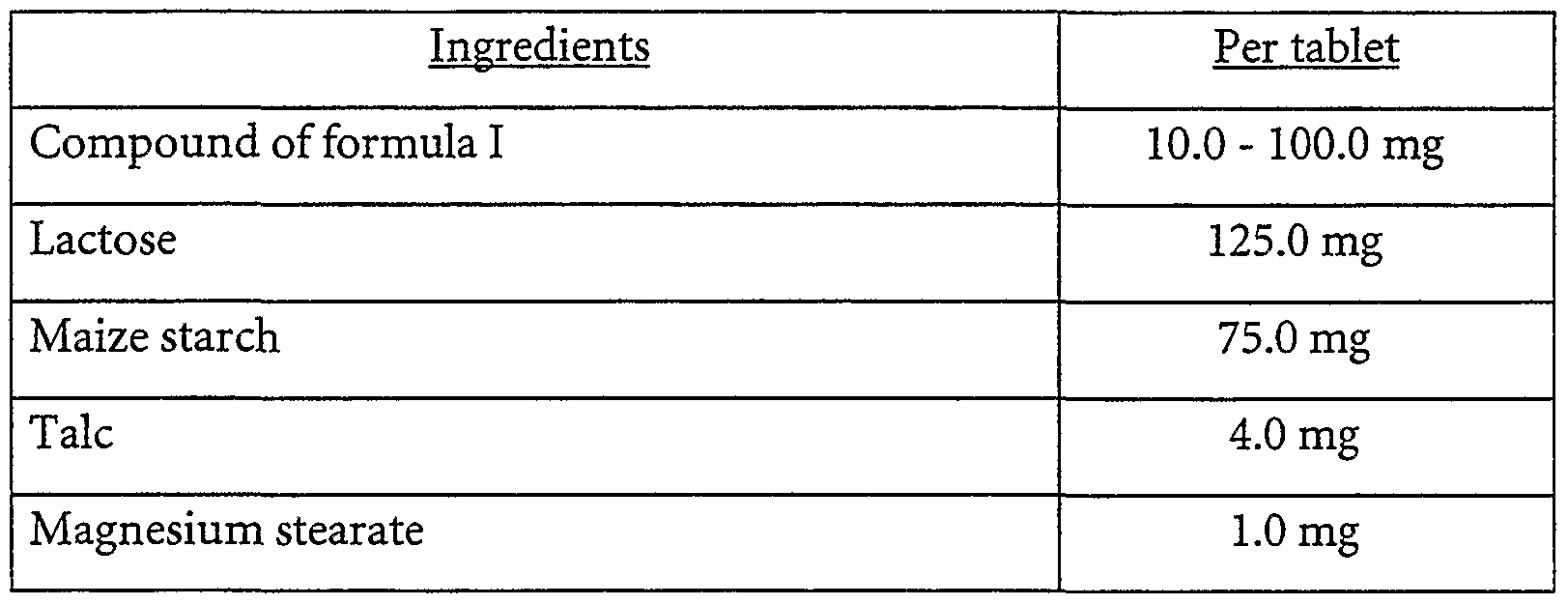 Figure imgf000120_0001