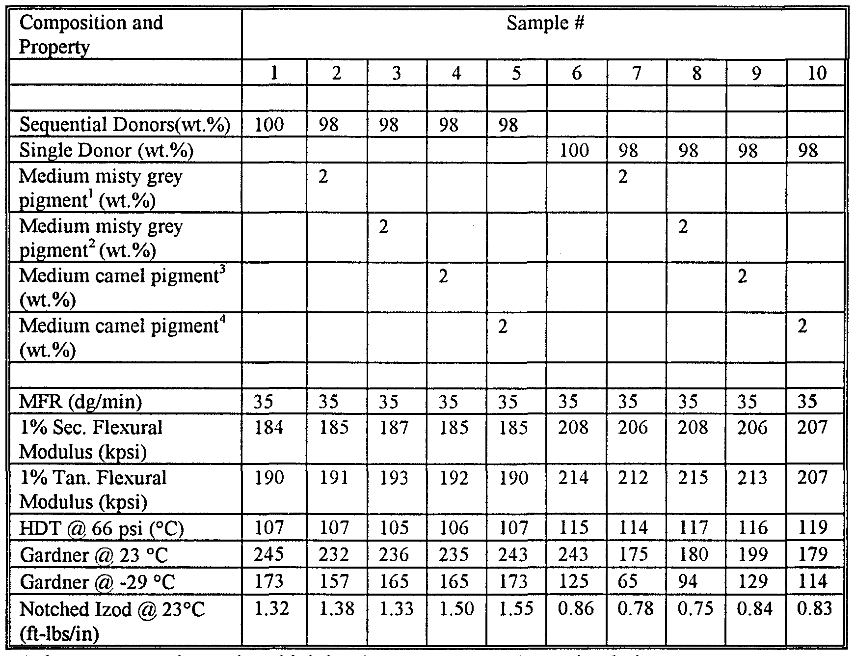 Figure imgf000026_0001