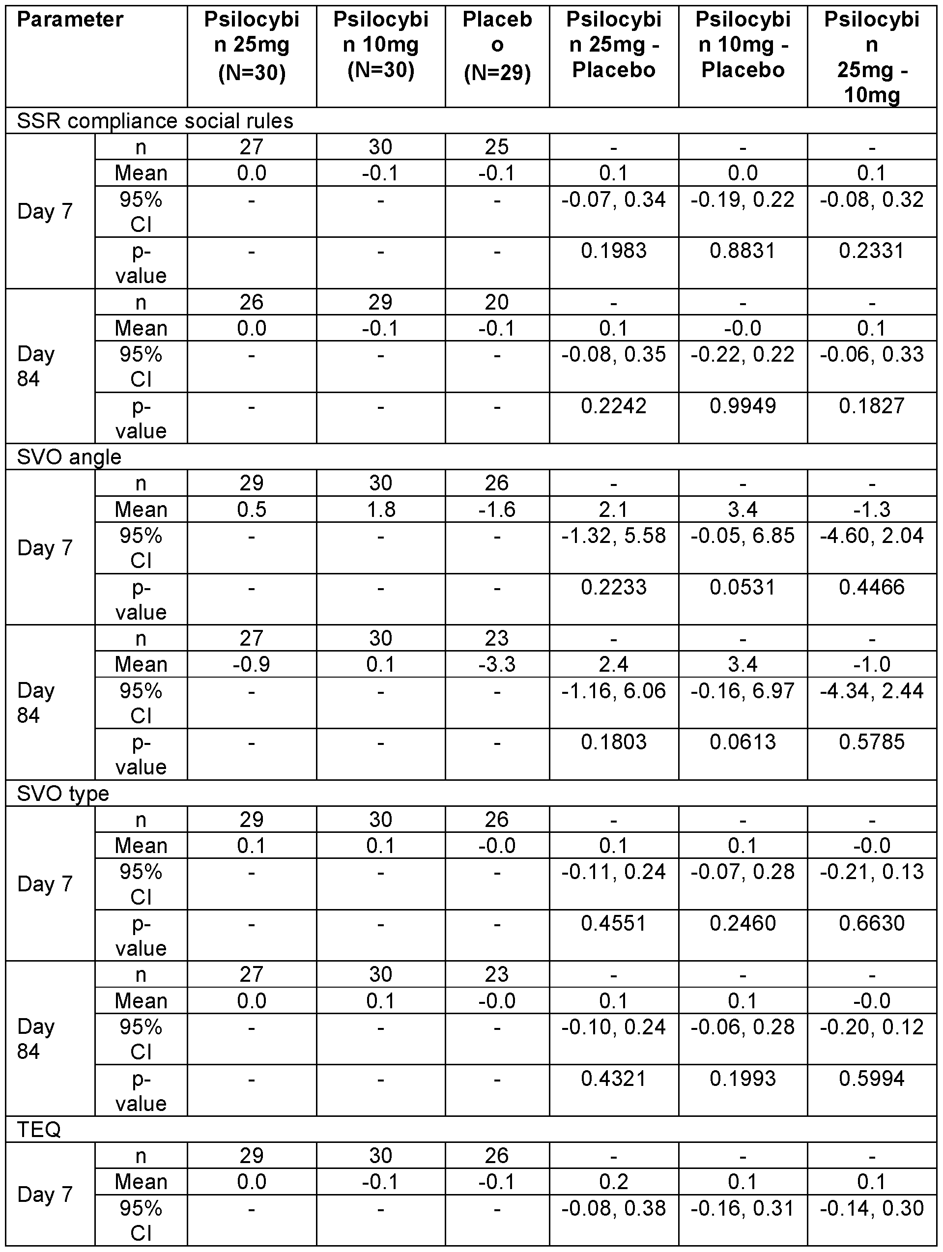 Figure imgf000214_0001