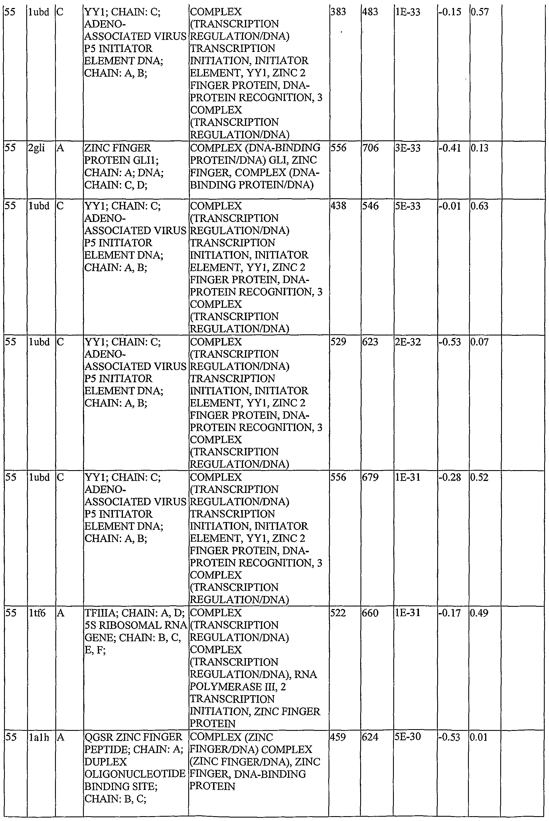 Figure imgf000230_0001