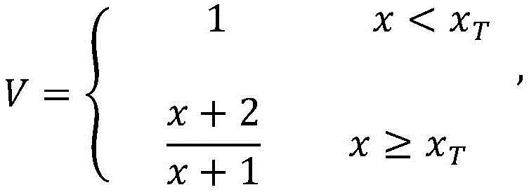 Figure FDA0003546778550000031