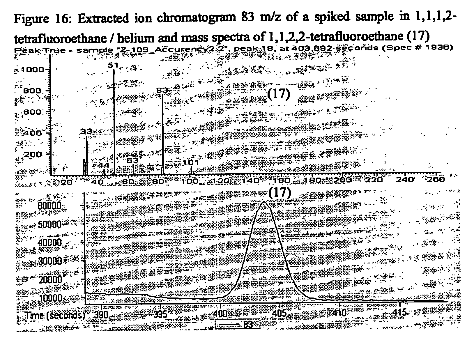 Figure US20070258909A1-20071108-P00016